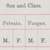 5. Royal Edinburgh Hospital Admission Register, 1920